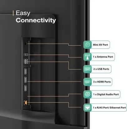 Sansui Jsw Gsuhdff Inch Ultra Hd K Smart Led Tv Price In India