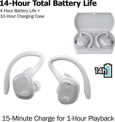 JVC HA-ET45T True Wireless Earbuds