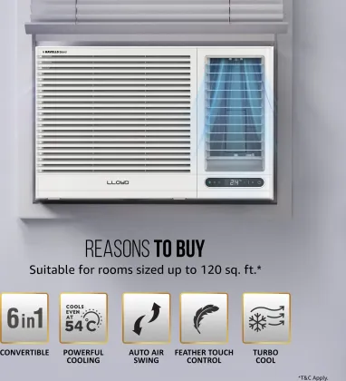 Lloyd GLW18I5AGSPR 1.5 Ton 5 Star 2026 Inverter Window AC