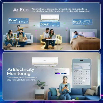 Haier HSA14KU-GAI5NB-I 1 Ton 5 Star 2026 Inverter Split AC