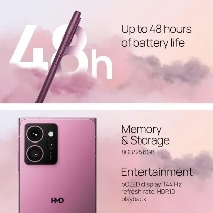 HMD Skyline 5G (12GB RAM+256GB)