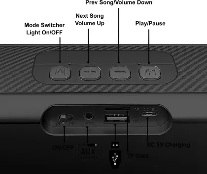 Hitage BS-414 5W Bluetooth Speaker
