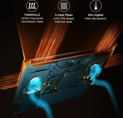 Lenovo IdeaPad Gaming 3 82K101L7IN Laptop (11th Gen Core i5/ 16GB/ 512GB SSD/ Win11 Home/ 4GB Graph)