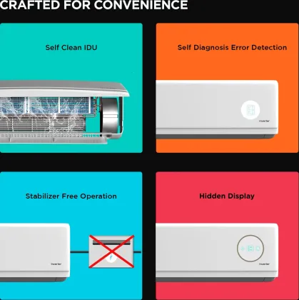 Black & Decker BXACN3I320BP1IN 2 Ton 3 Star 2025 Inverter Split AC