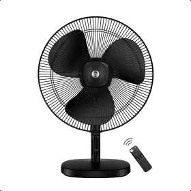 Atomberg Renesa 400mm 3 Blade BLDC Table Fan