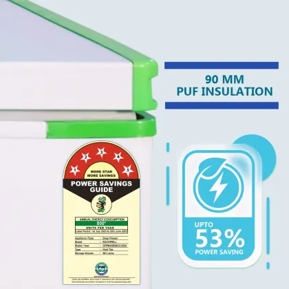 Rockwell GFRN450DDUC 361 L Double Door Deep Freezer