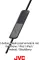 JVC HA-ETR40 Wired Earphones