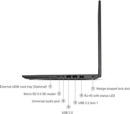 Dell Latitude 3510 Laptop (10th Gen Core i5/ 8GB/ 1TB/ Ubuntu)