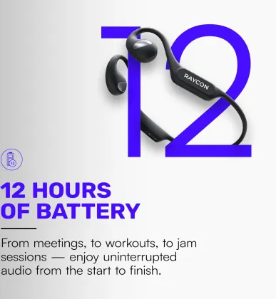 Raycon Open Wireless Headphones