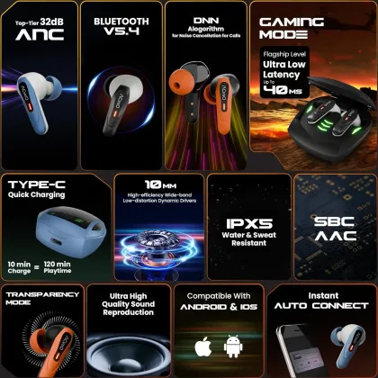 ACwO DwOTS Zing True Wireless Earbuds
