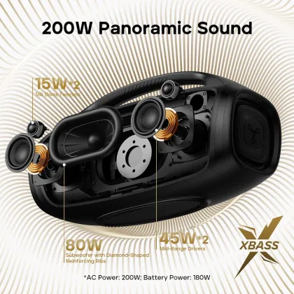 Tribit StormBox Blast 2 200W Bluetooth Speaker