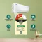 Blue Star IE312YNU 1 Ton 3 Star 2024 Inverter Split AC