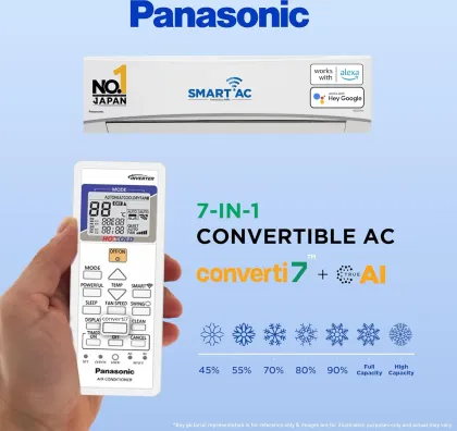 Panasonic CS/CU-KZ24AKYF 2 Ton 3 Star 2024 Inverter Split AC