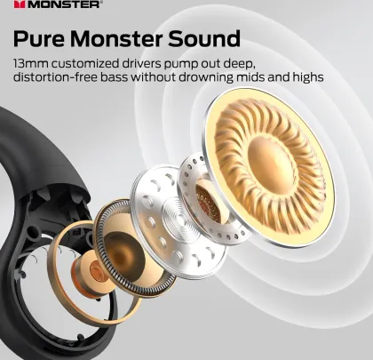 Monster Open Ear AC336 True Wireless Earbuds