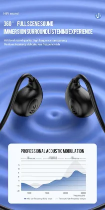 Dudao U2XS Air Conduction Wireless Headphones