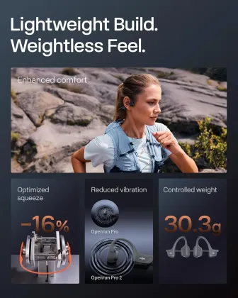 Shokz OpenRun Pro 2 Mini Bone Conduction Wireless Headphones