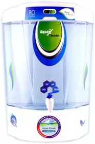 Aqua Fresh Thunder 15 L RO + UV + TDS Water Purifier