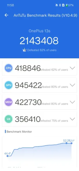 Antutu