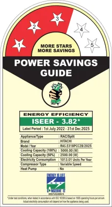 Hitachi RAS.E318PCC2B 1.5 Ton 3 Star 2025 Inverter Split AC