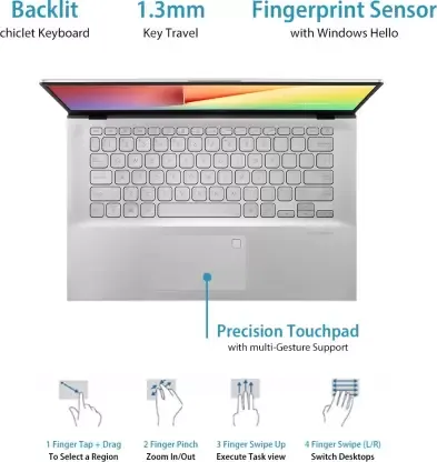 Asus VivoBook X412FJ-EK511T Laptop (10th Gen Core i5/ 8GB/ 1TB 256GB SSD/ Win10 Home/ 2GB Graph)