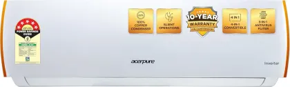 Acerpure SAC5251.5TW5 1.5 Ton 5 Star 2025 Inverter Split AC