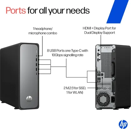 HP OmniDesk Slim S03-0001in Tower PC (13th Gen Core i3/ 8 GB RAM/ 512 GB SSD/ Win 11) - image 4