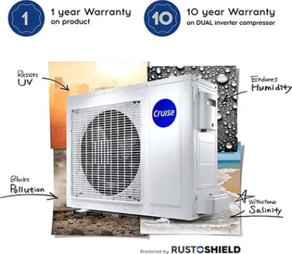 Cruise CWCVBG-VQ1S185 1.5 Ton 5 Star 2021 Inverter Split AC