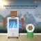 Orient Electric Dura Chill 40 L Personal Air Cooler