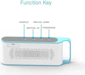 Portronics POR-776 Bluetooth Speaker