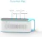 Portronics POR-776 Bluetooth Speaker