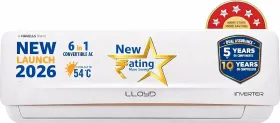 Lloyd GLS24I5AGCGR 2 Ton 5 Star 2026 Inverter Split AC
