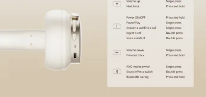 Edifier ES850NB Wireless Headphones