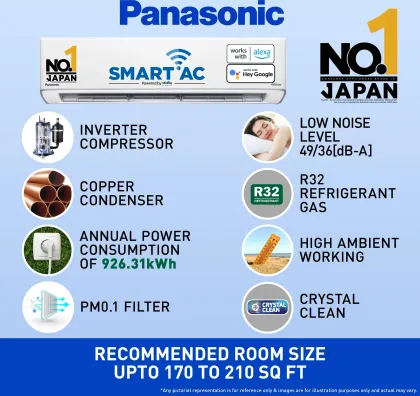 Panasonic CS/CU-EU24AKY5FM 2 Ton 5 Star Inverter Split AC