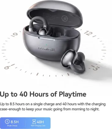 1MORE S20 Ultra True Wireless Earbuds