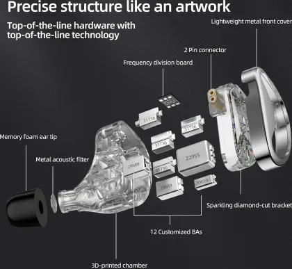 KZ AS24 Wired Earphones
