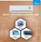 Midea MAI12SD3R36W0 1 Ton 3 Star 2026 Inverter Split AC