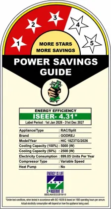 Godrej HIC 18Z3TG 1.5 Ton 3 Star 2026 Inverter Split AC