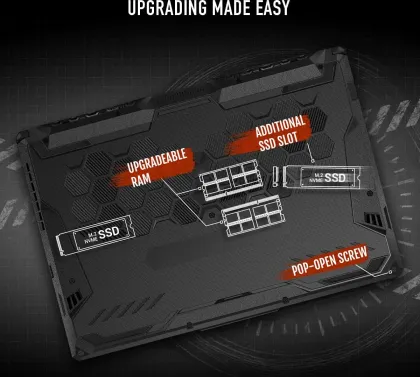 Asus TUF Gaming A15 FA506NF-ES51 Gaming Laptop (AMD Ryzen 5 7535HS/ 8GB/ 512GB SSD/ Win11 Pro/ 4GB Graphics)