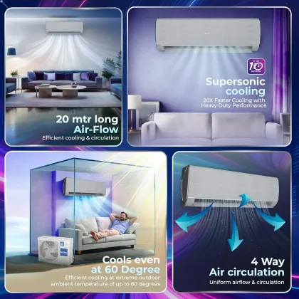 Haier HSA19GHD-SAI5NB-I 1.5 Ton 5 Star 2026 Inverter Split AC