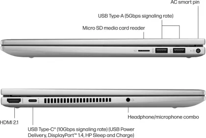 HP Envy x360 2-in-1 14-ES101XAZ Laptop (Intel Core 5 120U/ 8GB/ 512GB SSD/ Win 11)