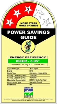 IFB CI1332A113GN1 1 Ton 3 Star 2024 Inverter Split AC