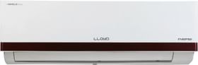 Lloyd GLS18I56WGBP 1.5 Ton 5 Star Inverter Split AC