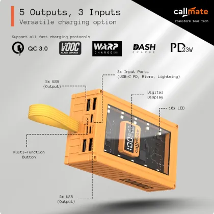 Callmate Ultrafuse 20000 mAh Power Bank - image 4