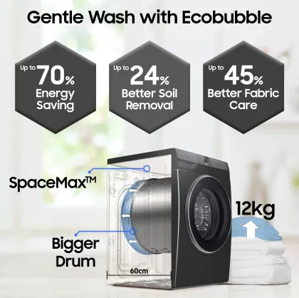 Samsung WW12DG6B24AX 12 Kg Fully Automatic Front Load Washing Machine