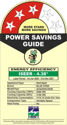 Blue Star IA322GXU 2 Ton 3 Star 2026 Inverter Split AC