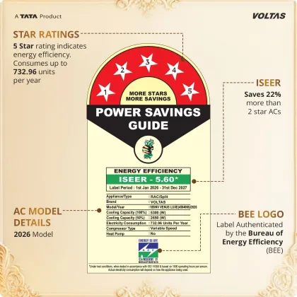 Voltas 185INV Venus Luxe 1.5 Ton 5 Star 2026 Inverter Split AC