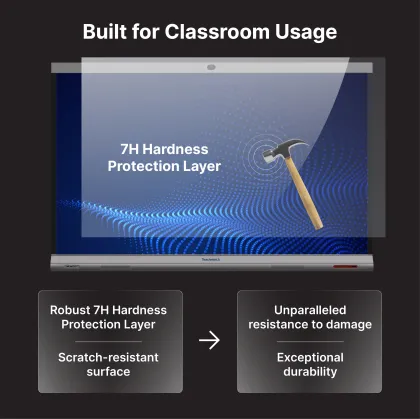 Teachmint X1 Pro 86 inch Ultra HD 4K Interactive Flat Panel