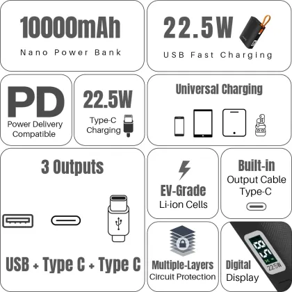pTron Dynamo Rush 10000 mAh Power Bank - image 3