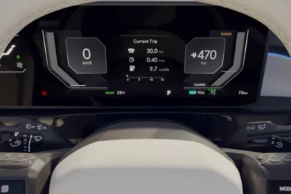 Kia Syros EV HTK Plus