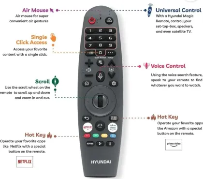 Hyundai SHY43UW2J8 43 inch Ultra HD 4K Smart LED TV